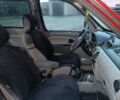 Красный Рено Кенгу, объемом двигателя 1.5 л и пробегом 255 тыс. км за 4300 $, фото 9 на Automoto.ua
