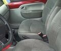 Красный Рено Кенгу, объемом двигателя 1.6 л и пробегом 140 тыс. км за 8000 $, фото 4 на Automoto.ua