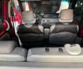 Красный Рено Кенгу, объемом двигателя 1.4 л и пробегом 211 тыс. км за 4500 $, фото 6 на Automoto.ua