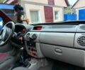 Червоний Рено Кєнгу, об'ємом двигуна 1.5 л та пробігом 292 тис. км за 4500 $, фото 3 на Automoto.ua