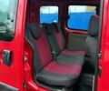 Червоний Рено Кєнгу, об'ємом двигуна 1.5 л та пробігом 292 тис. км за 4500 $, фото 1 на Automoto.ua