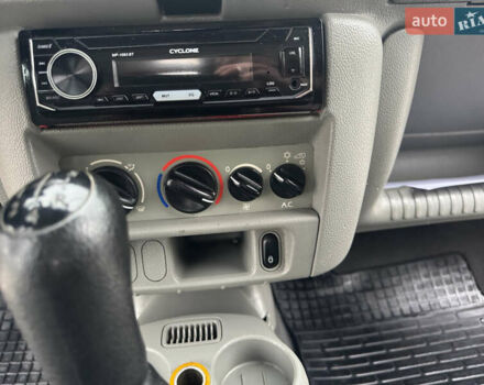 Красный Рено Кенгу, объемом двигателя 1.46 л и пробегом 275 тыс. км за 3750 $, фото 21 на Automoto.ua