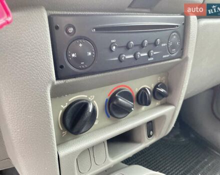 Красный Рено Кенгу, объемом двигателя 1.4 л и пробегом 265 тыс. км за 3500 $, фото 14 на Automoto.ua