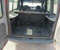 Красный Рено Кенгу, объемом двигателя 1.5 л и пробегом 300 тыс. км за 3550 $, фото 8 на Automoto.ua