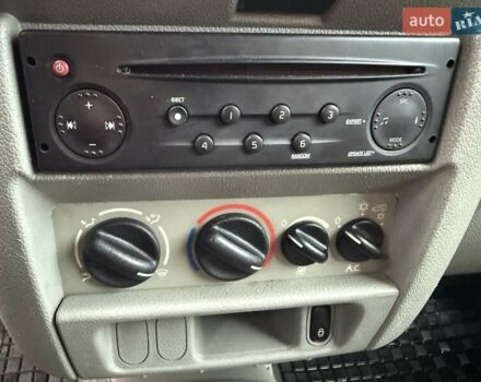 Красный Рено Кенгу, объемом двигателя 1.6 л и пробегом 171 тыс. км за 5900 $, фото 21 на Automoto.ua