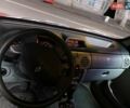 Красный Рено Кенгу, объемом двигателя 1.6 л и пробегом 220 тыс. км за 5500 $, фото 27 на Automoto.ua