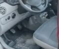 Красный Рено Кенгу, объемом двигателя 1.39 л и пробегом 219 тыс. км за 5300 $, фото 2 на Automoto.ua
