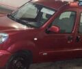Красный Рено Кенгу, объемом двигателя 1.6 л и пробегом 220 тыс. км за 5500 $, фото 2 на Automoto.ua