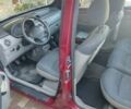 Красный Рено Кенгу, объемом двигателя 1.6 л и пробегом 228 тыс. км за 5500 $, фото 2 на Automoto.ua