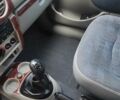Красный Рено Кенгу, объемом двигателя 1.46 л и пробегом 192 тыс. км за 4600 $, фото 18 на Automoto.ua