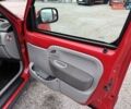 Красный Рено Кенгу, объемом двигателя 1.6 л и пробегом 171 тыс. км за 5900 $, фото 14 на Automoto.ua
