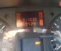 Червоний Рено Кєнгу, об'ємом двигуна 1.46 л та пробігом 318 тис. км за 3999 $, фото 10 на Automoto.ua