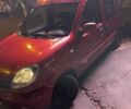Красный Рено Кенгу, объемом двигателя 1.6 л и пробегом 220 тыс. км за 5500 $, фото 22 на Automoto.ua