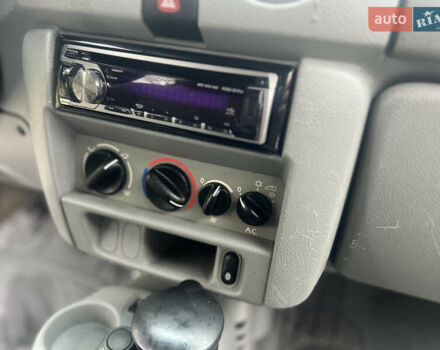 Красный Рено Кенгу, объемом двигателя 1.4 л и пробегом 155 тыс. км за 3350 $, фото 28 на Automoto.ua