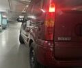 Красный Рено Кенгу, объемом двигателя 1.6 л и пробегом 220 тыс. км за 5500 $, фото 20 на Automoto.ua