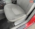 Красный Рено Кенгу, объемом двигателя 1.6 л и пробегом 171 тыс. км за 5900 $, фото 8 на Automoto.ua