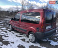Красный Рено Кенгу, объемом двигателя 1.5 л и пробегом 246 тыс. км за 5550 $, фото 12 на Automoto.ua