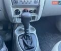 Красный Рено Кенгу, объемом двигателя 1.6 л и пробегом 192 тыс. км за 5950 $, фото 7 на Automoto.ua