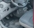 Красный Рено Кенгу, объемом двигателя 1.4 л и пробегом 219 тыс. км за 5300 $, фото 2 на Automoto.ua