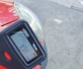Красный Рено Кенгу, объемом двигателя 1.2 л и пробегом 265 тыс. км за 5500 $, фото 66 на Automoto.ua