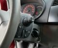 Червоний Рено Кєнгу, об'ємом двигуна 1.46 л та пробігом 230 тис. км за 6650 $, фото 33 на Automoto.ua