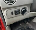 Рено Кєнгу 2008 у Изюме на Automoto.ua Червоний Рено Кєнгу, об'ємом двигуна 0 л та пробігом 240 тис. км за 2613 $, фото 5 на Automoto.ua