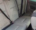 Красный Рено Кенгу, объемом двигателя 1.5 л и пробегом 290 тыс. км за 8150 $, фото 13 на Automoto.ua