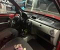 Красный Рено Кенгу, объемом двигателя 1.4 л и пробегом 250 тыс. км за 4500 $, фото 6 на Automoto.ua