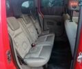 Рено Кенгу 2008 в Нововолынск на Automoto.ua Красный Рено Кенгу, объемом двигателя 1.46 л и пробегом 202 тыс. км за 7200 $, фото 7 на Automoto.ua
