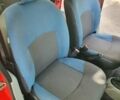 Красный Рено Кенгу, объемом двигателя 1.2 л и пробегом 265 тыс. км за 5500 $, фото 15 на Automoto.ua