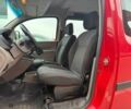 Красный Рено Кенгу, объемом двигателя 1.6 л и пробегом 271 тыс. км за 5390 $, фото 8 на Automoto.ua