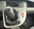 Красный Рено Кенгу, объемом двигателя 1.6 л и пробегом 271 тыс. км за 5390 $, фото 21 на Automoto.ua
