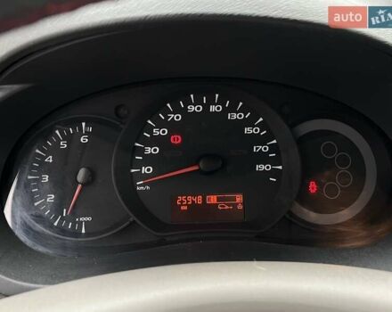 Червоний Рено Кєнгу, об'ємом двигуна 1.6 л та пробігом 257 тис. км за 7300 $, фото 17 на Automoto.ua