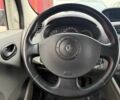 Красный Рено Кенгу, объемом двигателя 1.6 л и пробегом 271 тыс. км за 5390 $, фото 12 на Automoto.ua