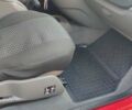 Красный Рено Кенгу, объемом двигателя 1.5 л и пробегом 290 тыс. км за 8150 $, фото 18 на Automoto.ua