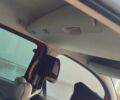 Красный Рено Кенгу, объемом двигателя 1.5 л и пробегом 290 тыс. км за 8150 $, фото 14 на Automoto.ua