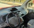 Красный Рено Кенгу, объемом двигателя 1.46 л и пробегом 339 тыс. км за 6400 $, фото 36 на Automoto.ua