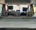 Красный Рено Кенгу, объемом двигателя 1.5 л и пробегом 290 тыс. км за 8150 $, фото 12 на Automoto.ua