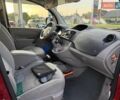 Красный Рено Кенгу, объемом двигателя 1.6 л и пробегом 263 тыс. км за 6800 $, фото 7 на Automoto.ua