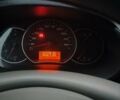 Красный Рено Кенгу, объемом двигателя 1.5 л и пробегом 247 тыс. км за 6500 $, фото 3 на Automoto.ua