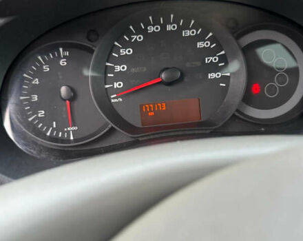 Красный Рено Кенгу, объемом двигателя 1.6 л и пробегом 178 тыс. км за 7700 $, фото 19 на Automoto.ua