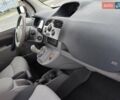 Красный Рено Кенгу, объемом двигателя 1.5 л и пробегом 195 тыс. км за 7300 $, фото 54 на Automoto.ua