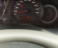 Червоний Рено Кєнгу, об'ємом двигуна 1.5 л та пробігом 191 тис. км за 6800 $, фото 1 на Automoto.ua
