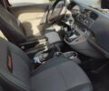 Красный Рено Кенгу, объемом двигателя 1.5 л и пробегом 191 тыс. км за 6800 $, фото 2 на Automoto.ua