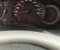 Красный Рено Кенгу, объемом двигателя 1.5 л и пробегом 191 тыс. км за 6800 $, фото 1 на Automoto.ua