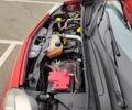 Красный Рено Кенгу, объемом двигателя 1.5 л и пробегом 240 тыс. км за 7150 $, фото 42 на Automoto.ua