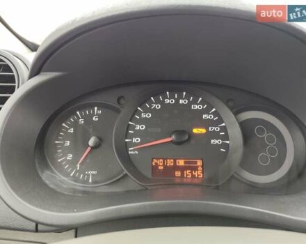 Красный Рено Кенгу, объемом двигателя 1.5 л и пробегом 240 тыс. км за 7150 $, фото 41 на Automoto.ua