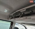 Красный Рено Кенгу, объемом двигателя 1.5 л и пробегом 195 тыс. км за 7300 $, фото 45 на Automoto.ua