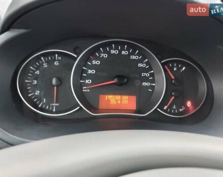 Красный Рено Кенгу, объемом двигателя 1.5 л и пробегом 195 тыс. км за 7300 $, фото 55 на Automoto.ua
