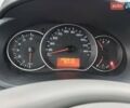 Красный Рено Кенгу, объемом двигателя 1.5 л и пробегом 195 тыс. км за 7300 $, фото 55 на Automoto.ua